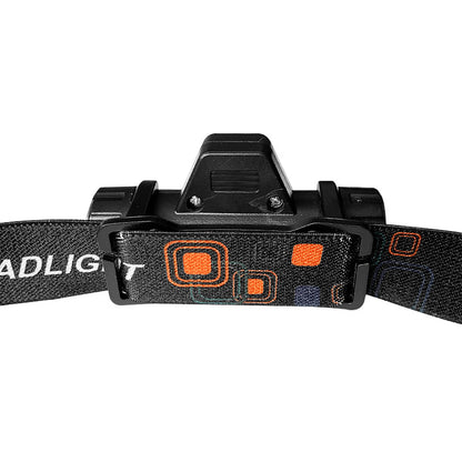 High Power Zoom LED Headlamp with USB Rechargeable