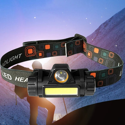 High Power Zoom LED Headlamp with USB Rechargeable