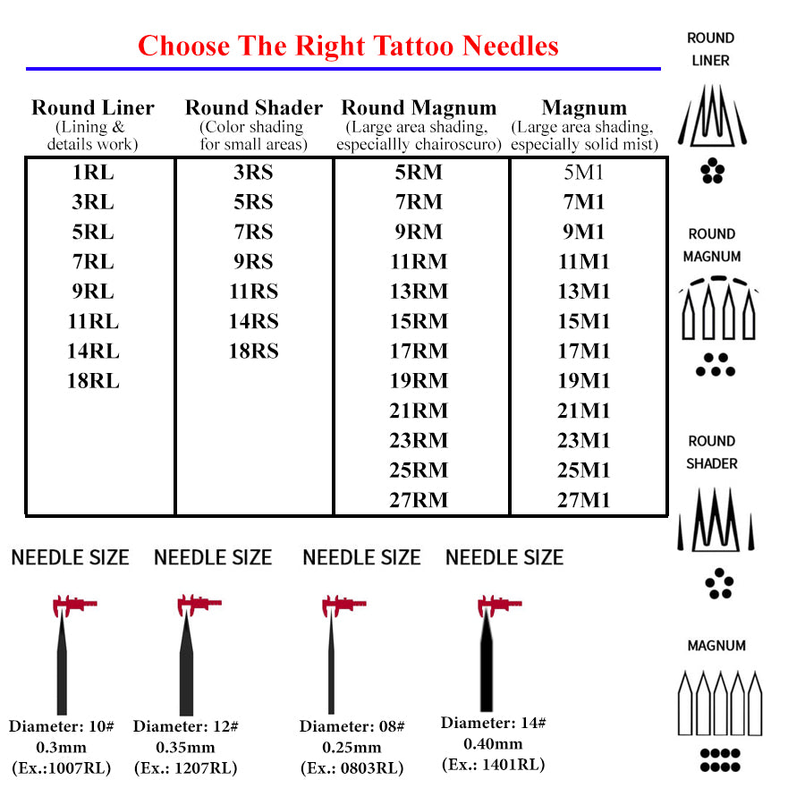 Tattoo Gizmo Micro Blading Needles - Pack of 10 Pcs