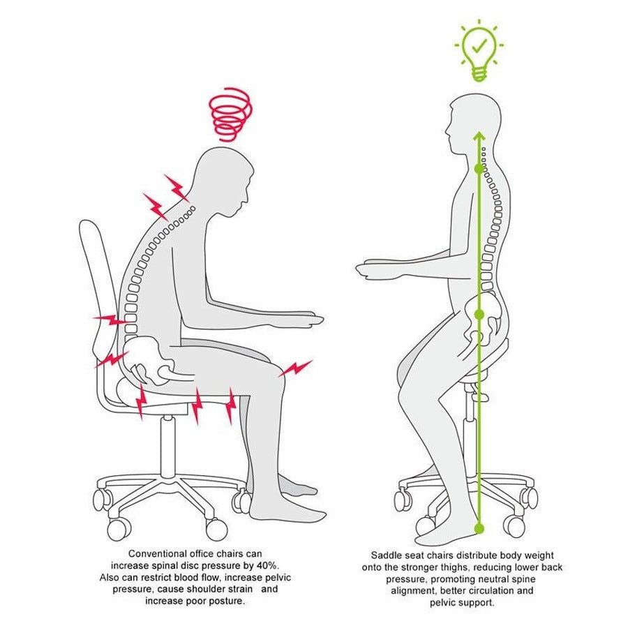 wheel saddle stool light